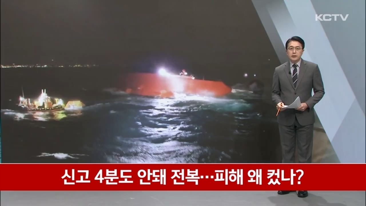KCTV News7