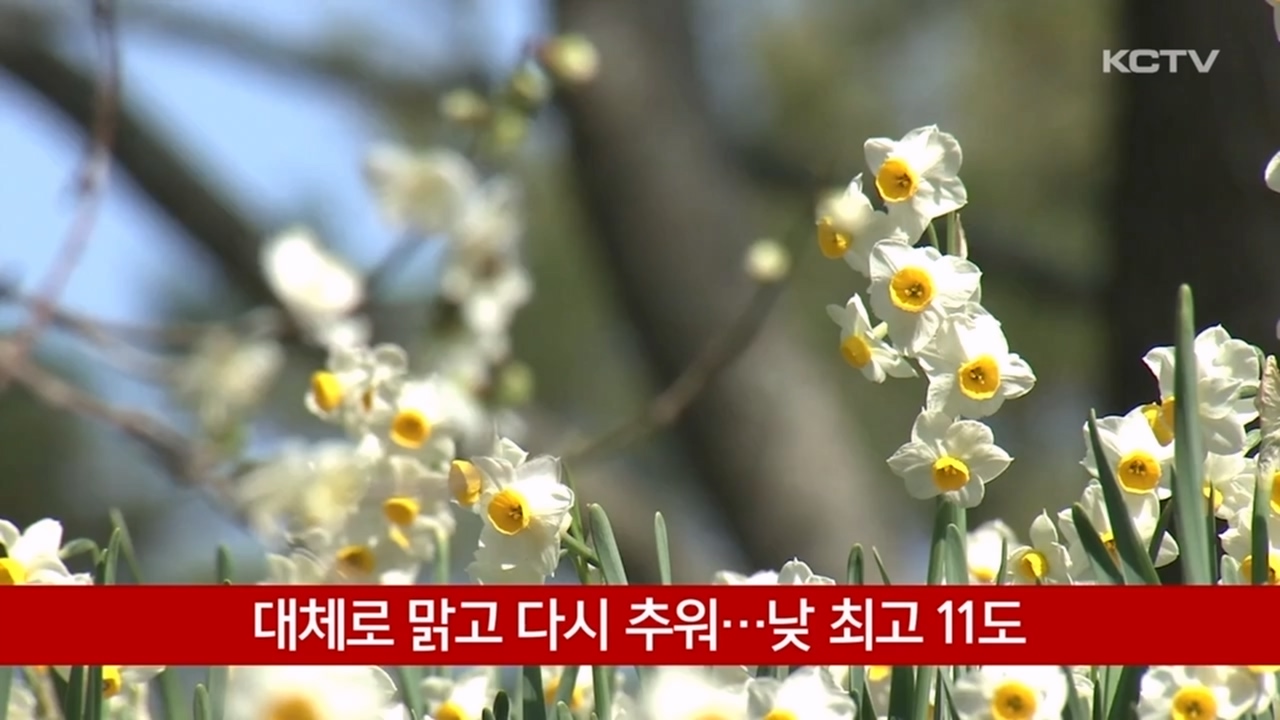 KCTV News7