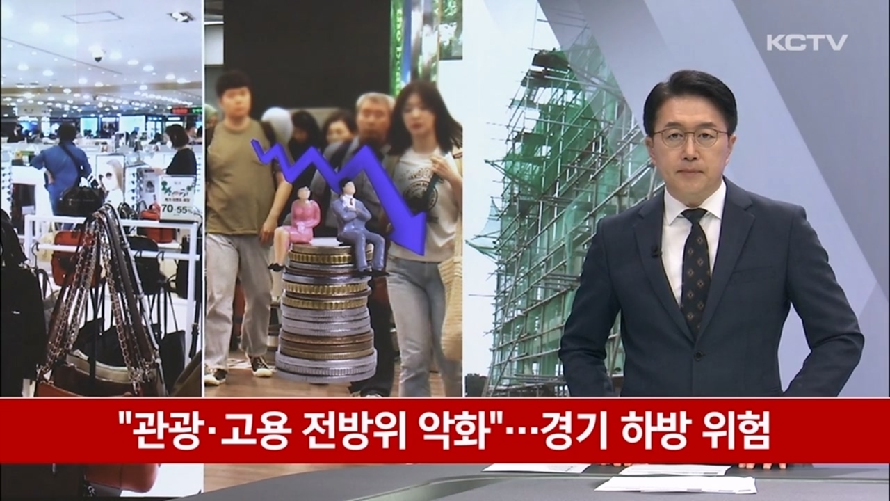 KCTV News7
