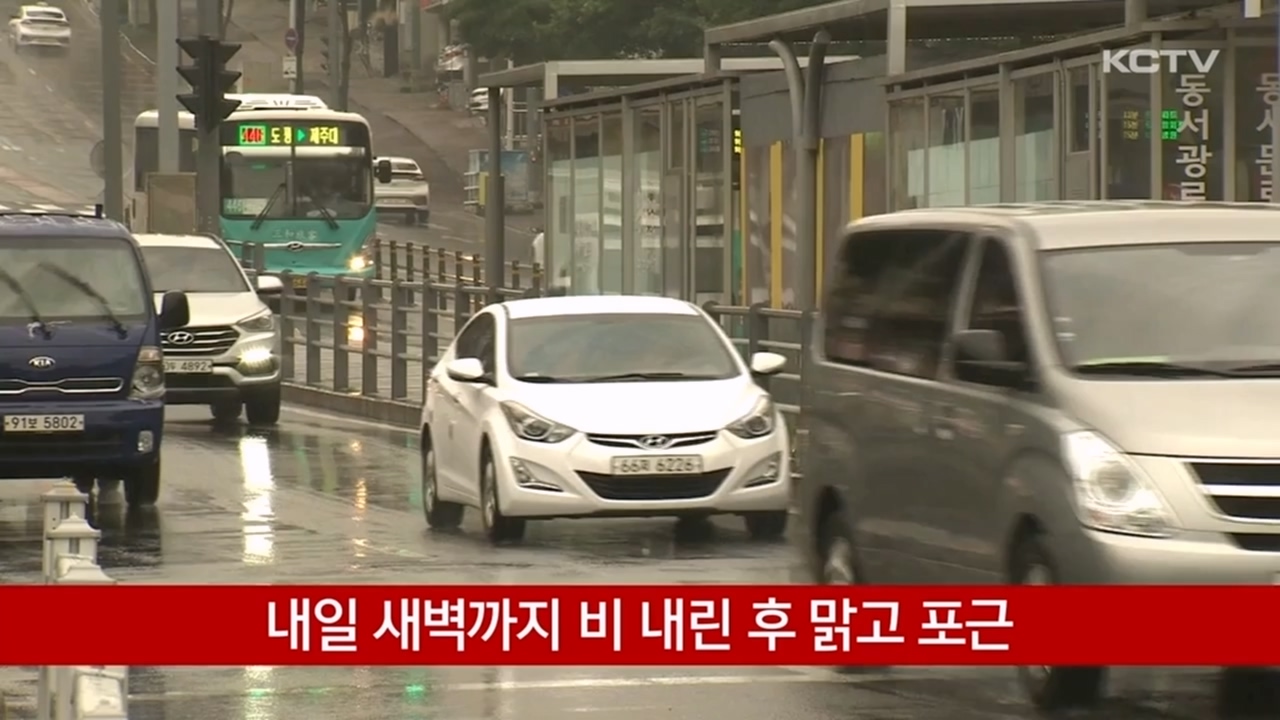 KCTV News7