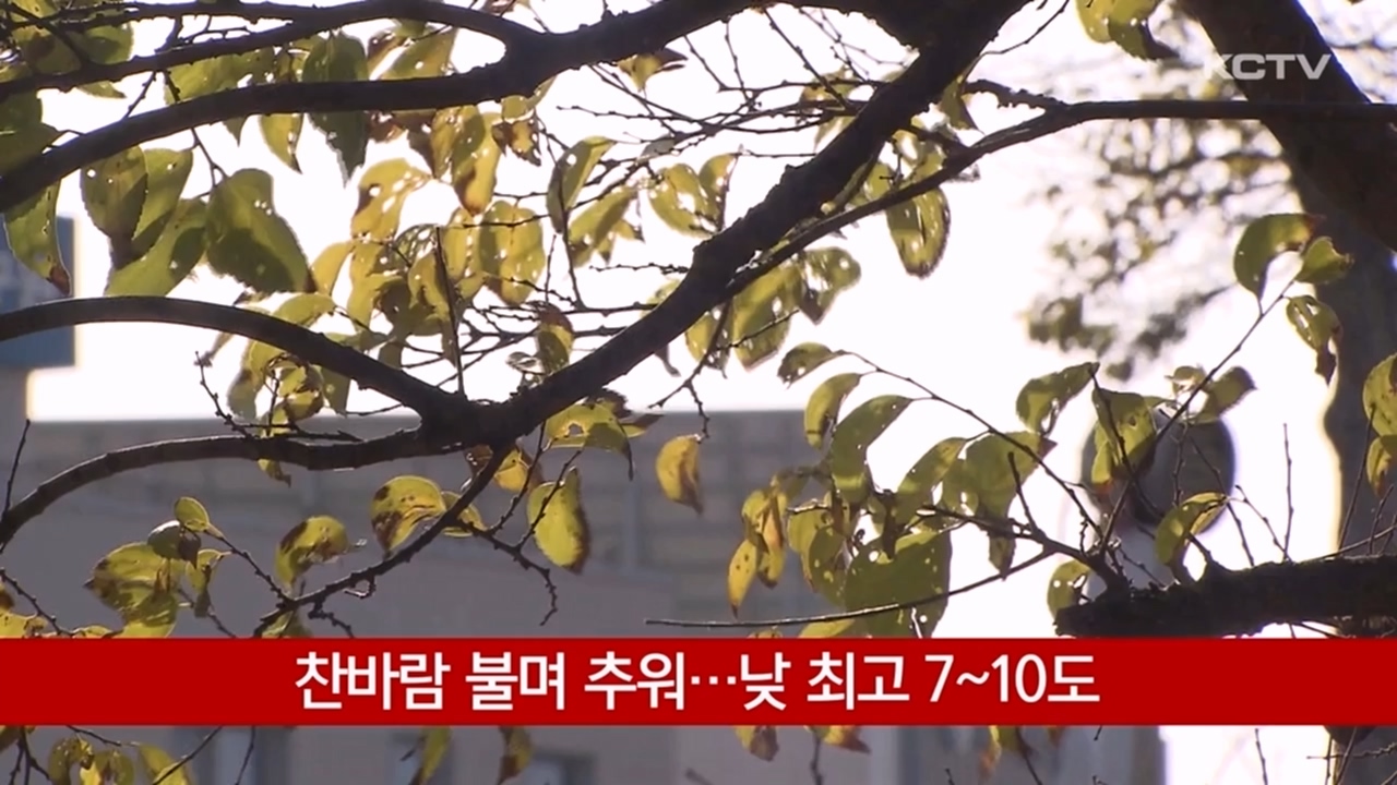KCTV News7