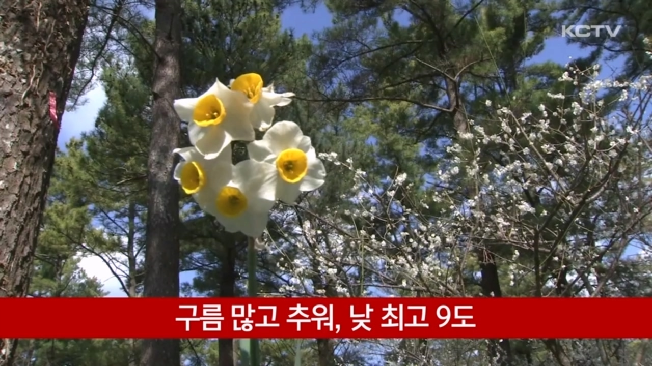 KCTV News7