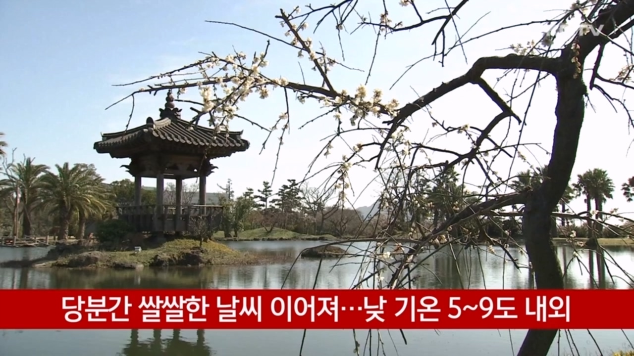 KCTV News7