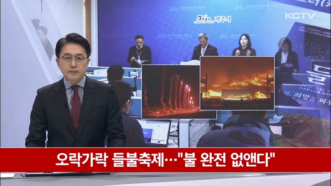 KCTV News7