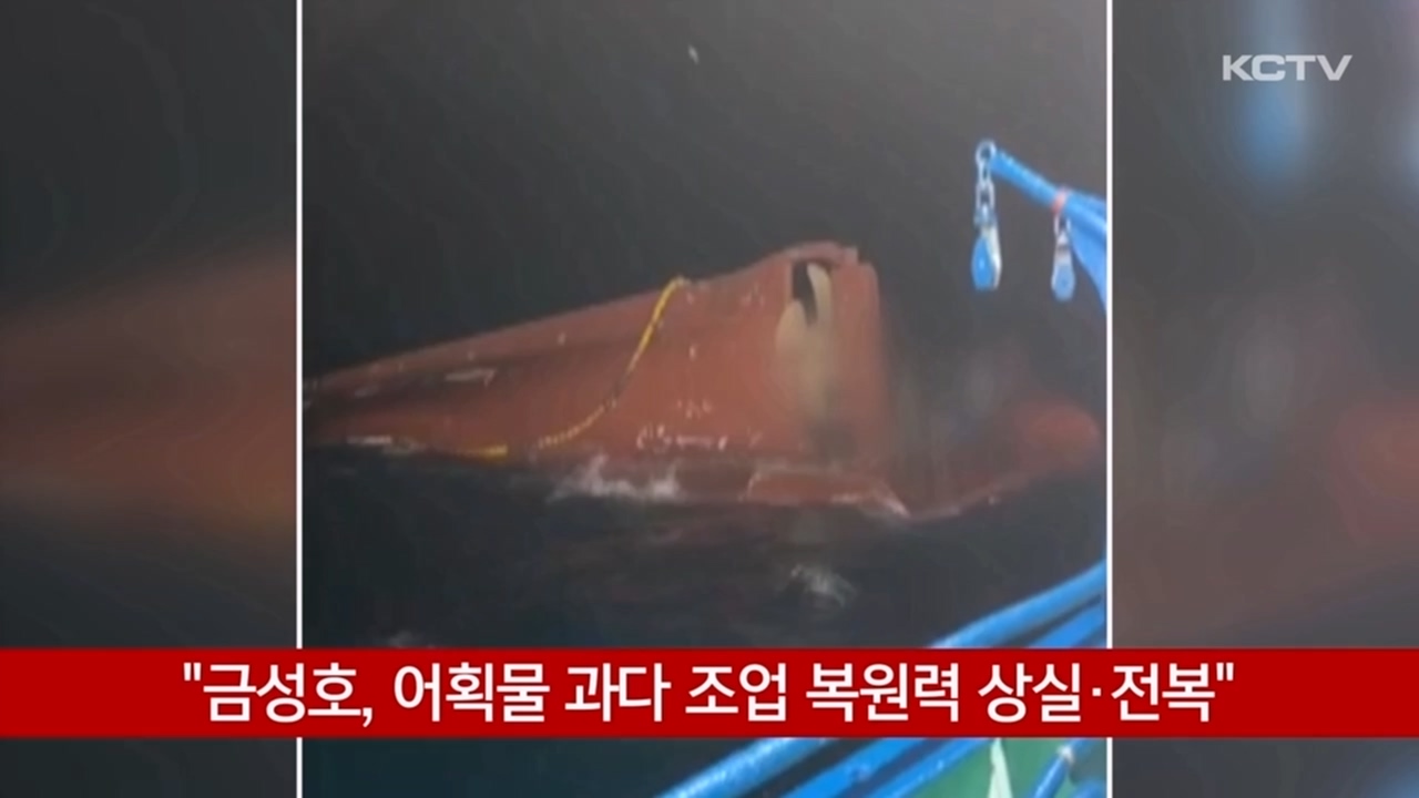 KCTV News7