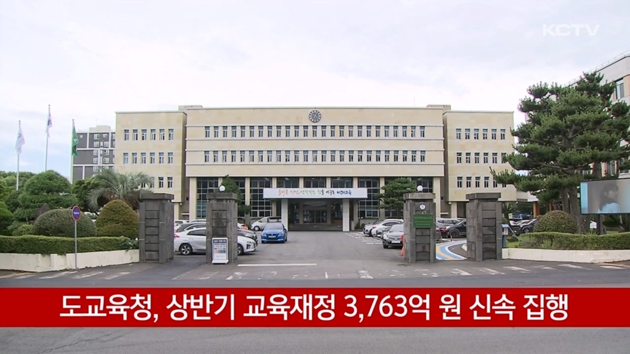 KCTV News7