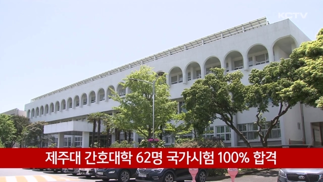 KCTV News7