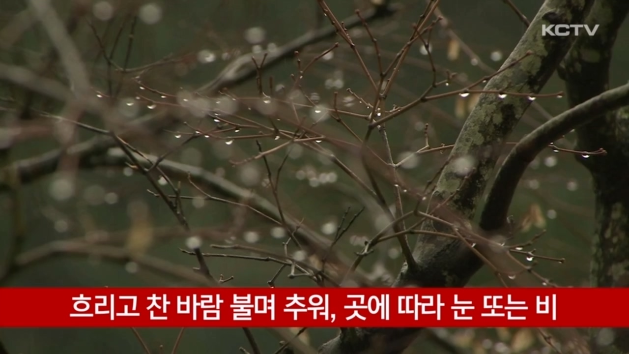 KCTV News7