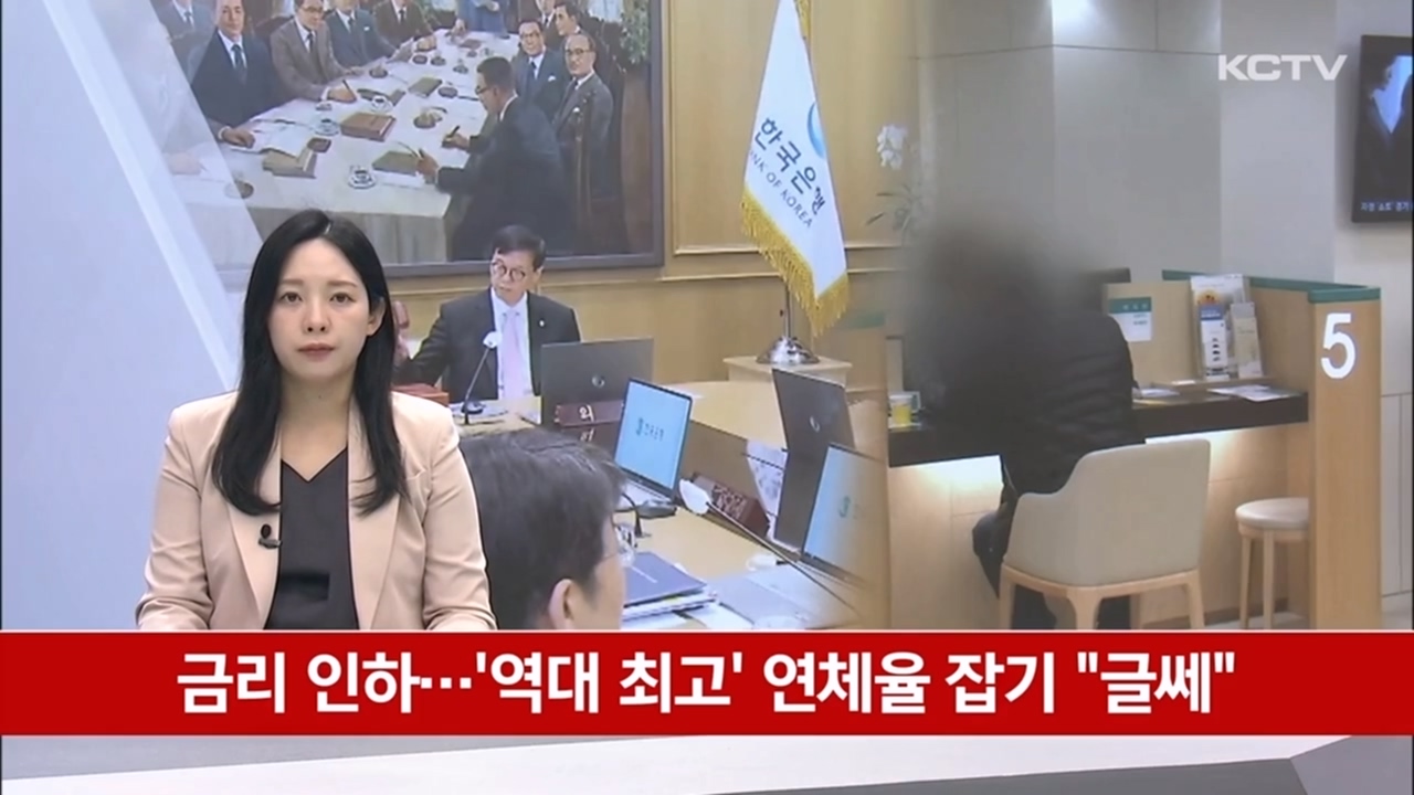 KCTV News7