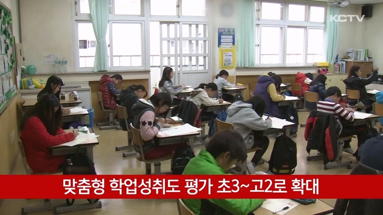 KCTV News7