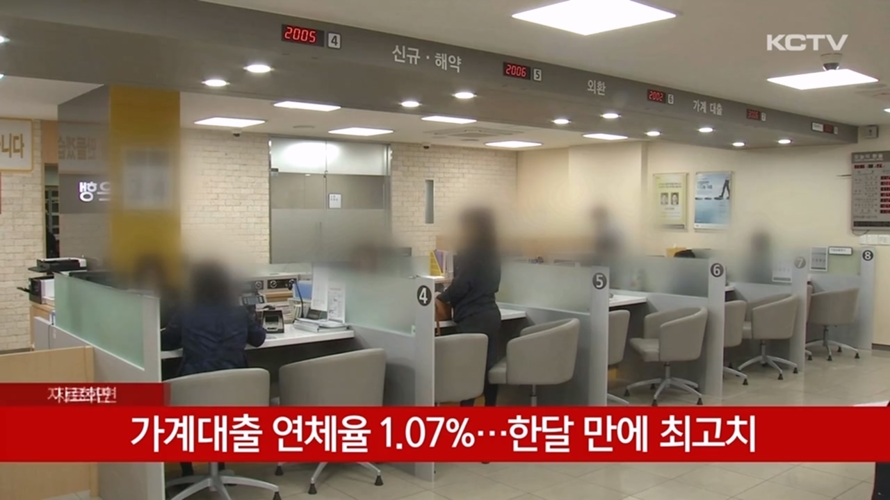 KCTV News7