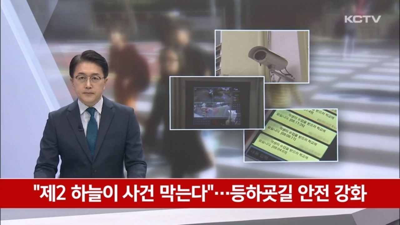 KCTV News7
