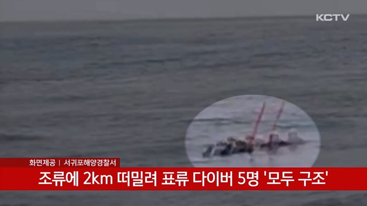 KCTV News7