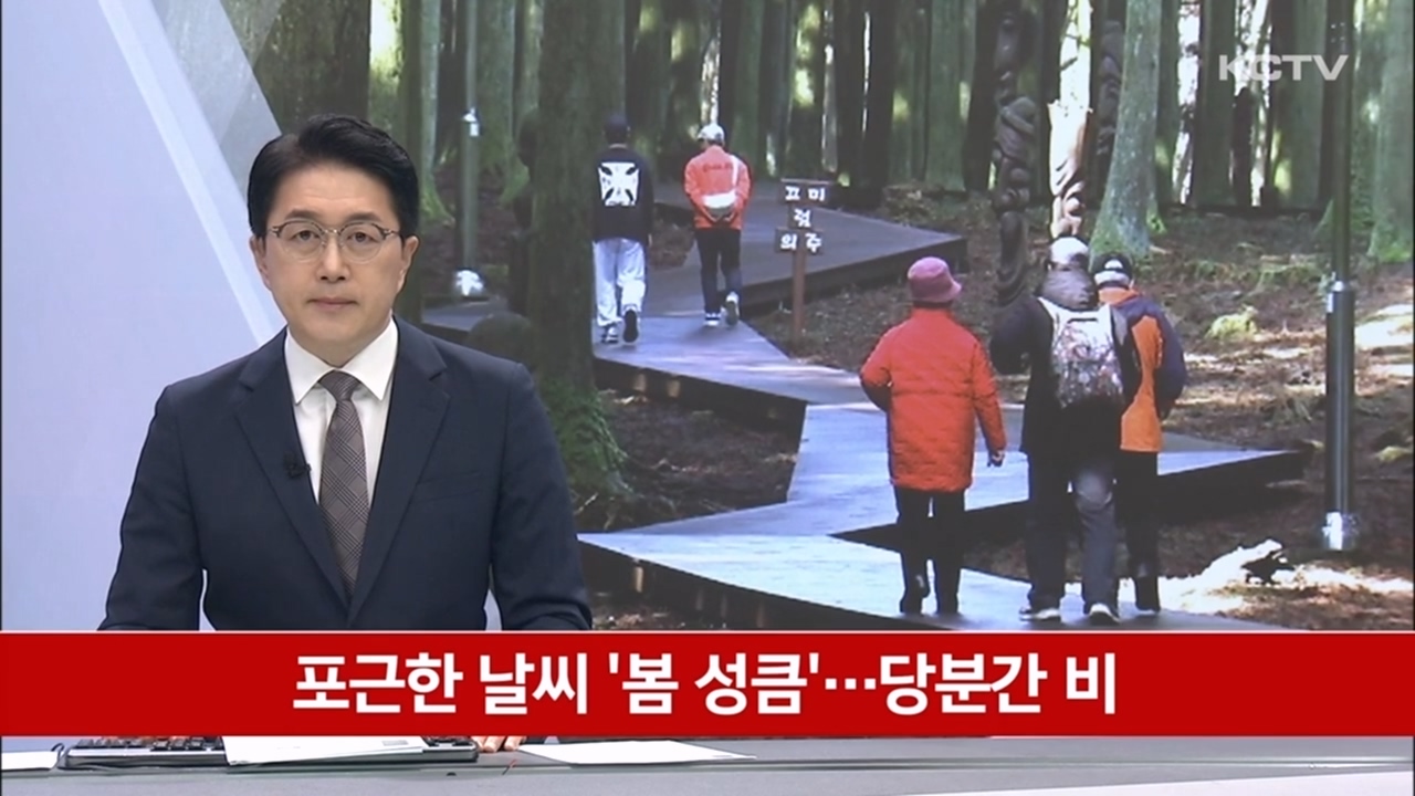 KCTV News7