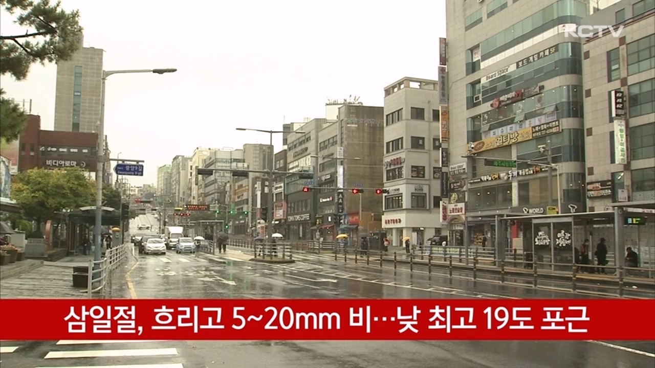 KCTV News7