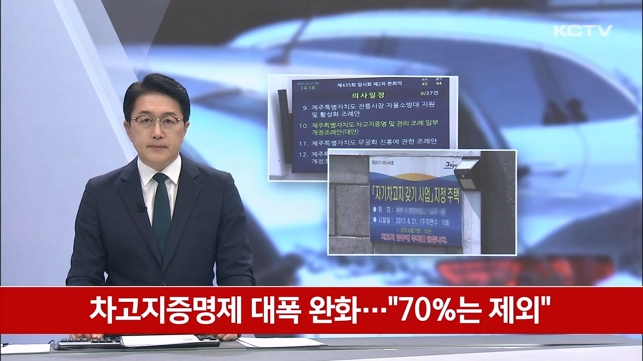 KCTV News7
