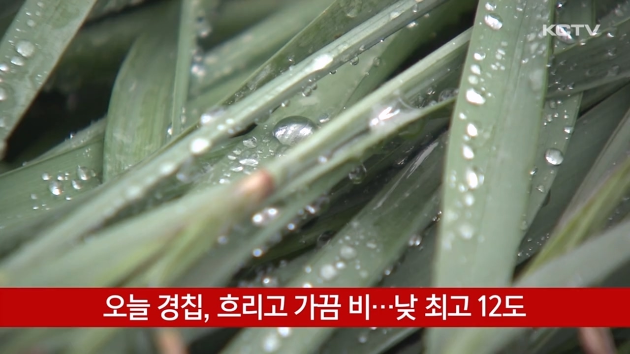 KCTV News7