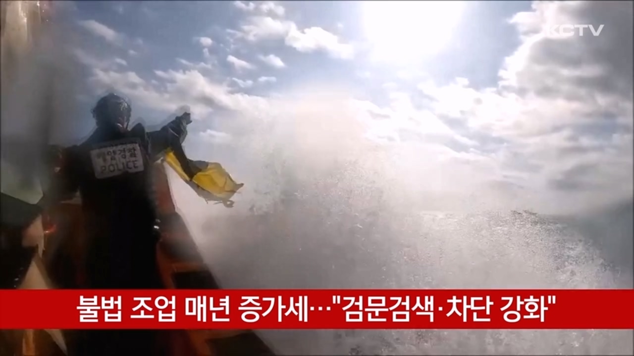 KCTV News7
