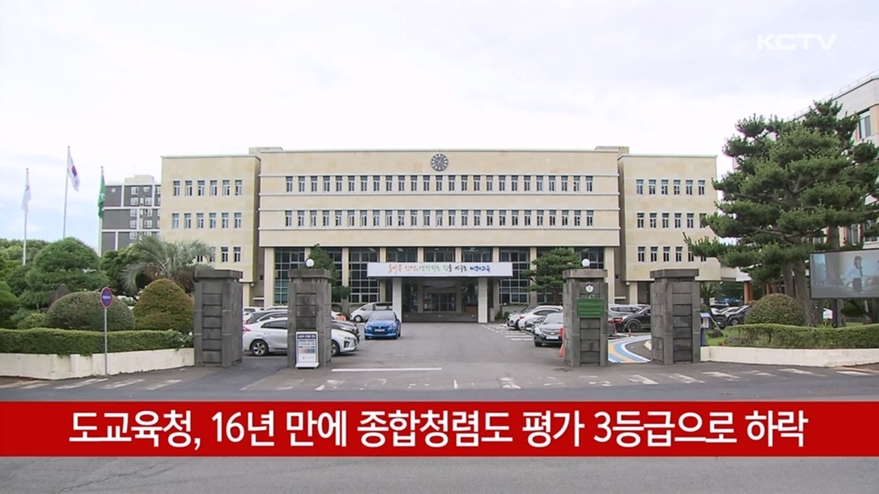 KCTV News7