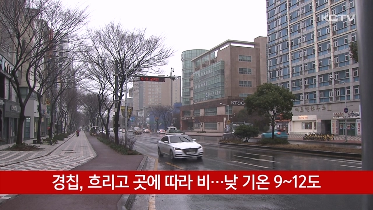 KCTV News7