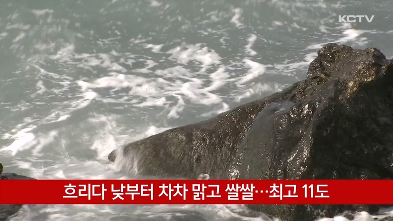 KCTV News7