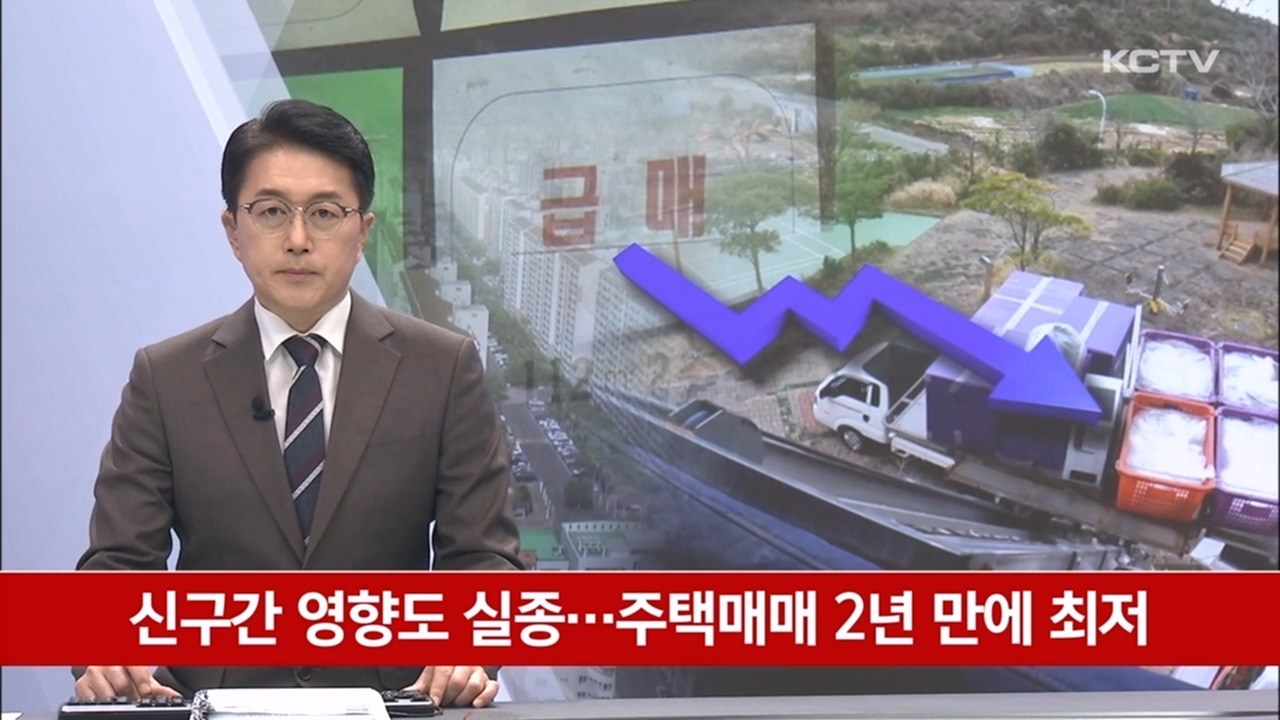 KCTV News7