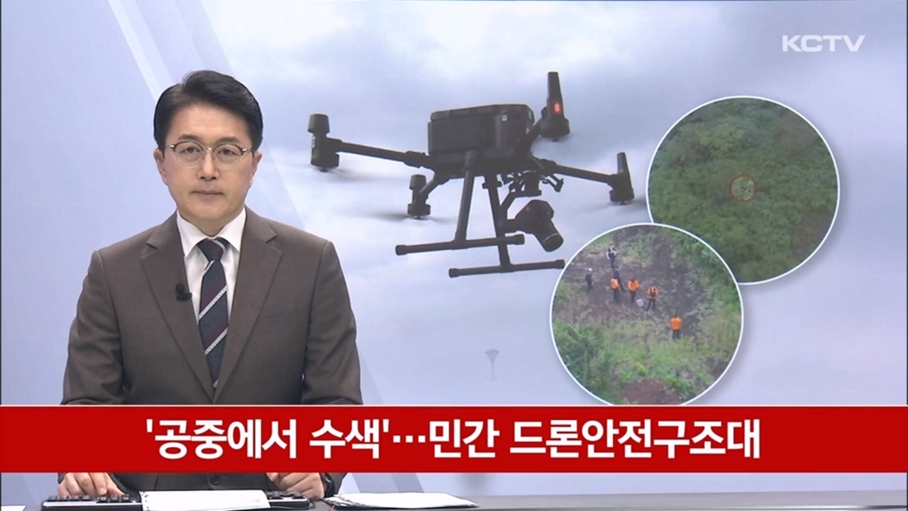 KCTV News7