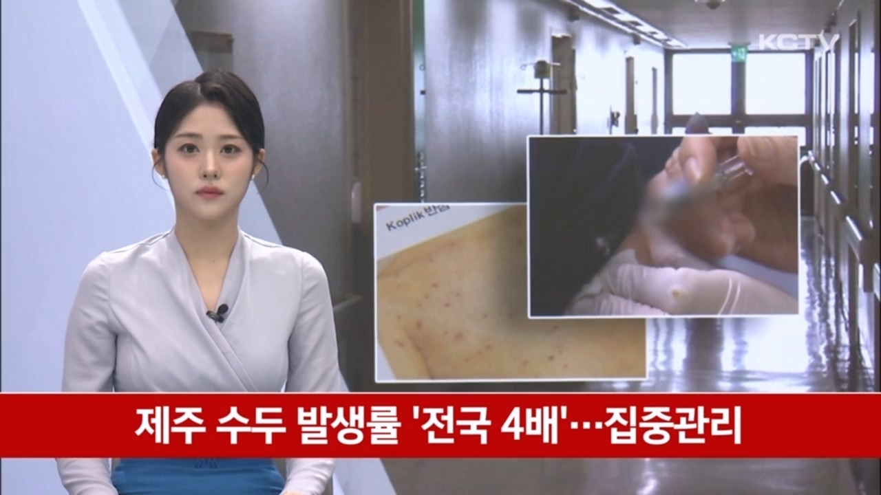 KCTV News7