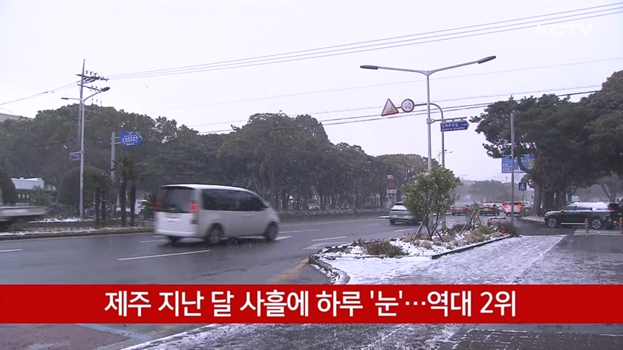 KCTV News7