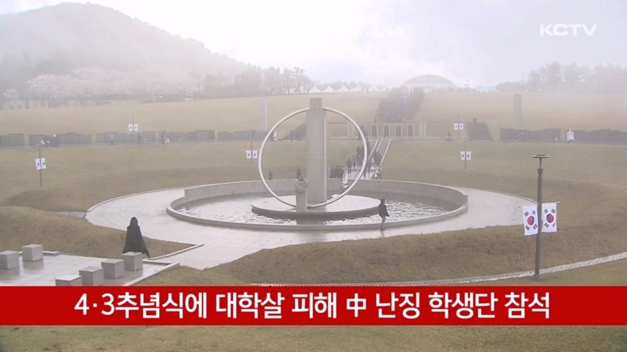 KCTV News7