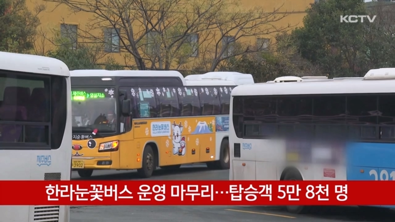 KCTV News7