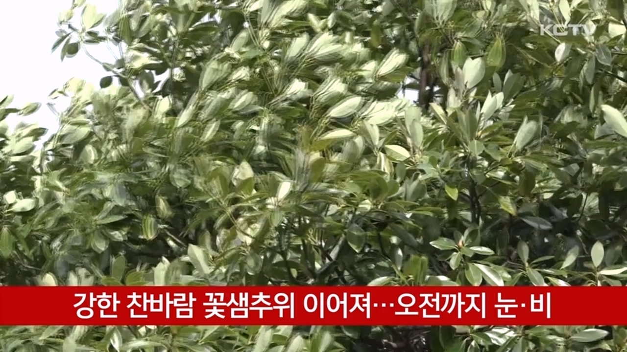 KCTV News7