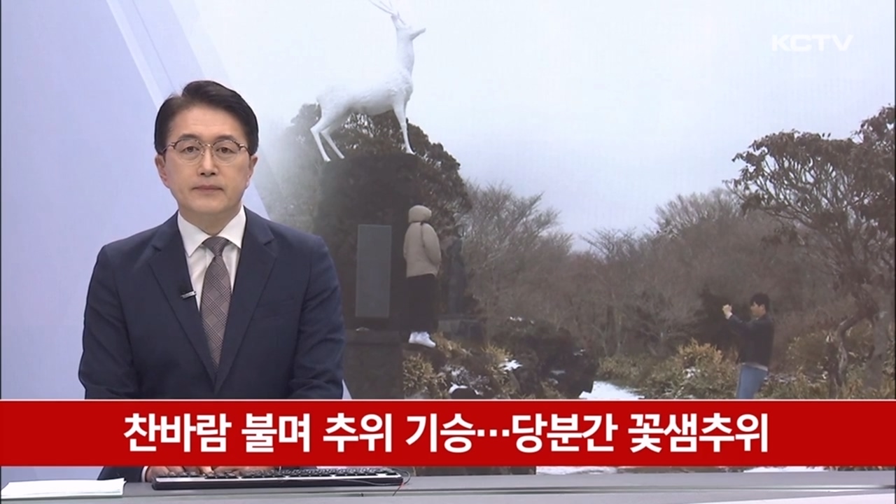 KCTV News7