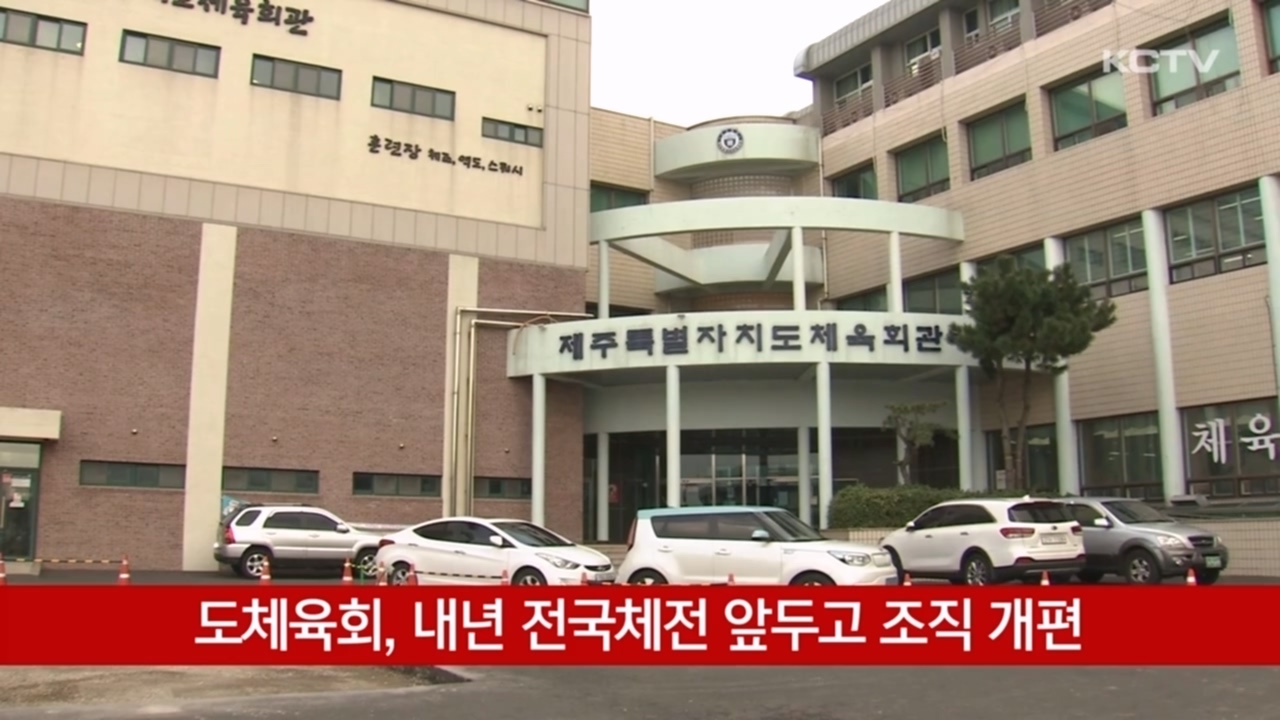 KCTV News7