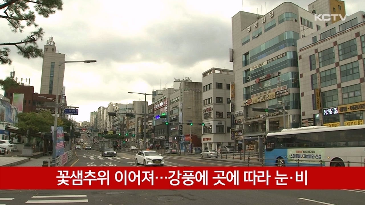 KCTV News7