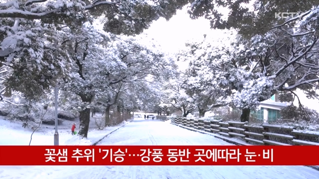 KCTV News7