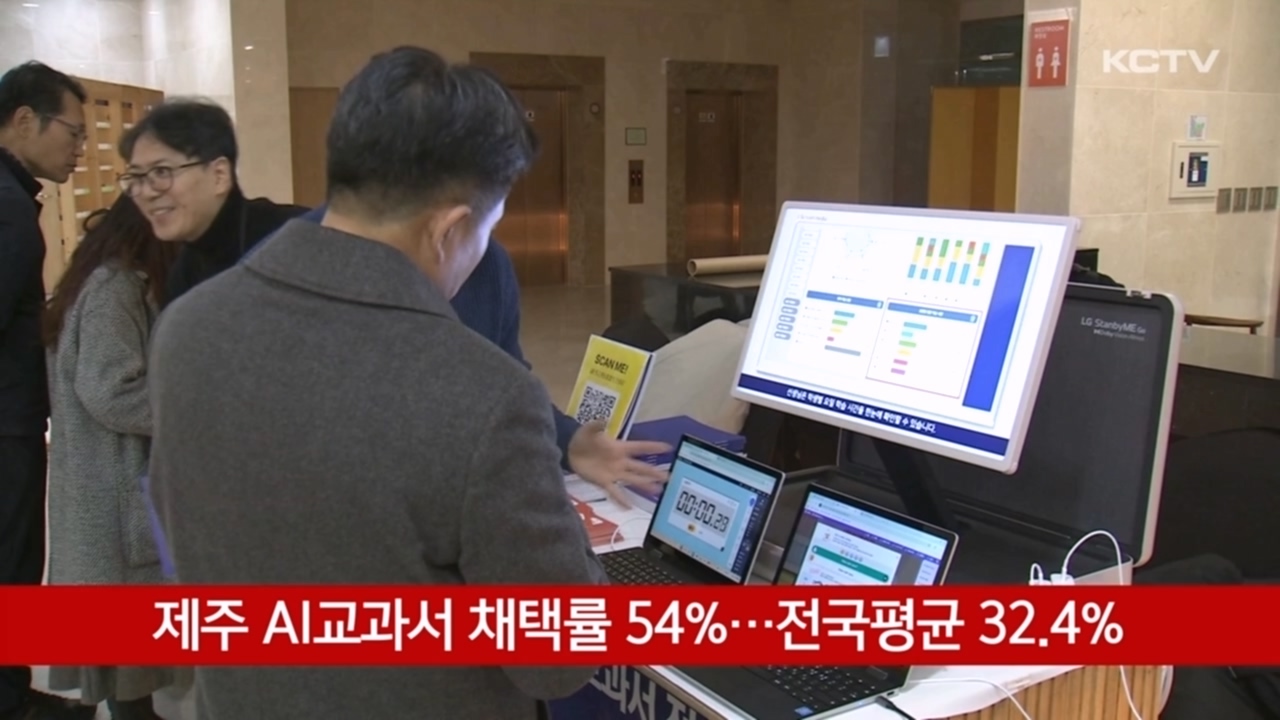 KCTV News7