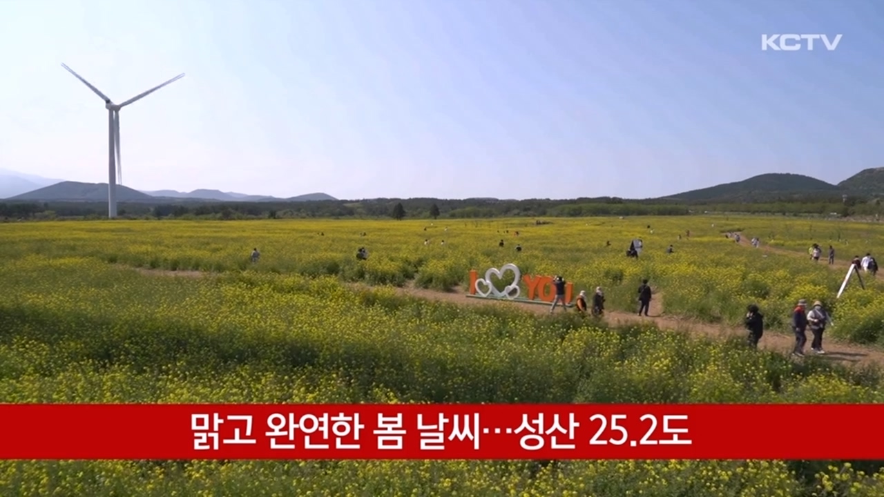 KCTV News7