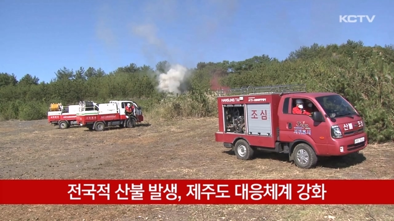 KCTV News7