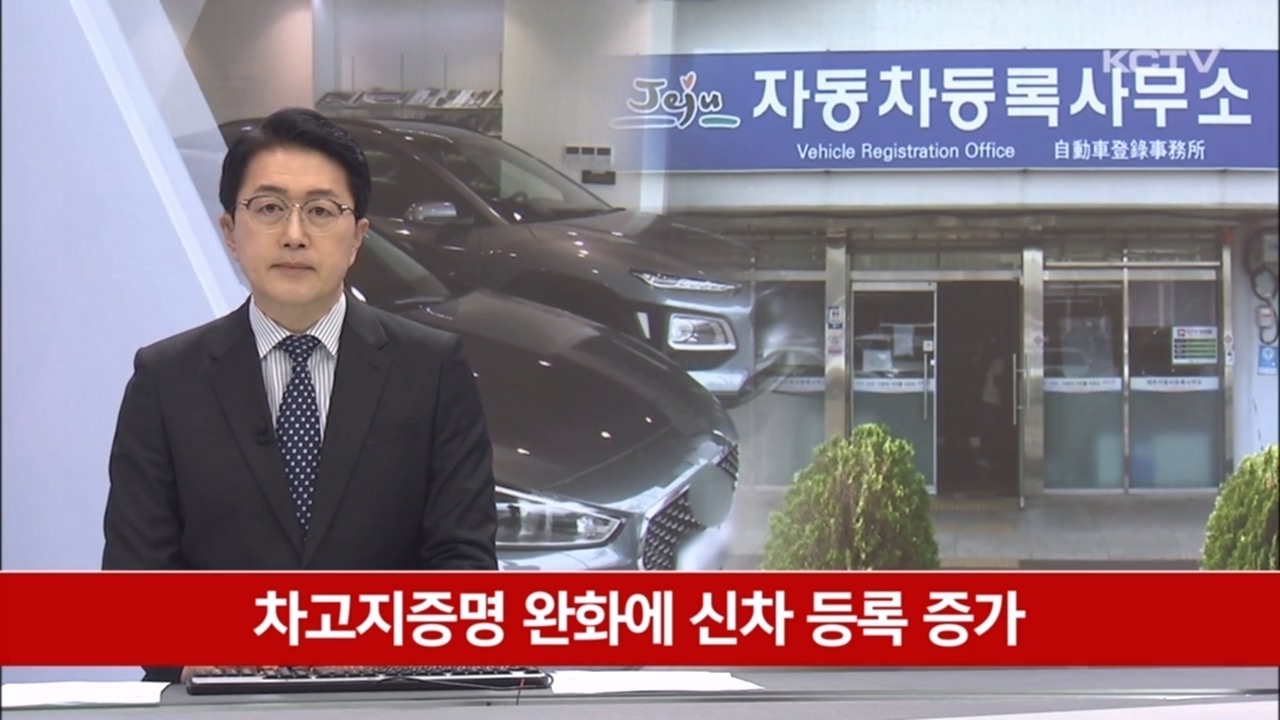 KCTV News7