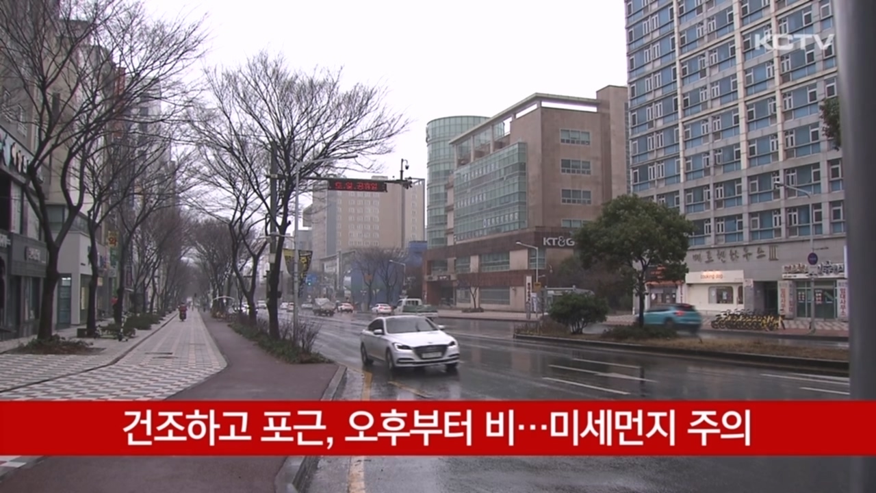 KCTV News7
