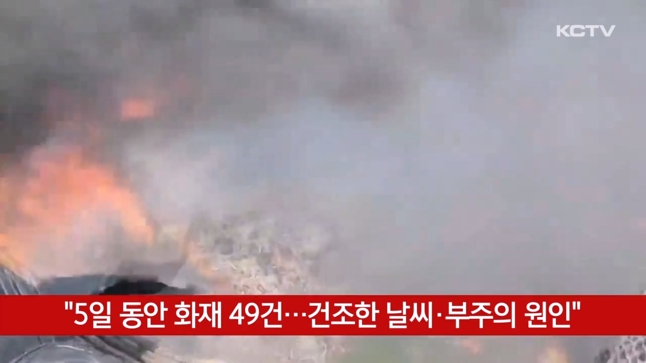 KCTV News7