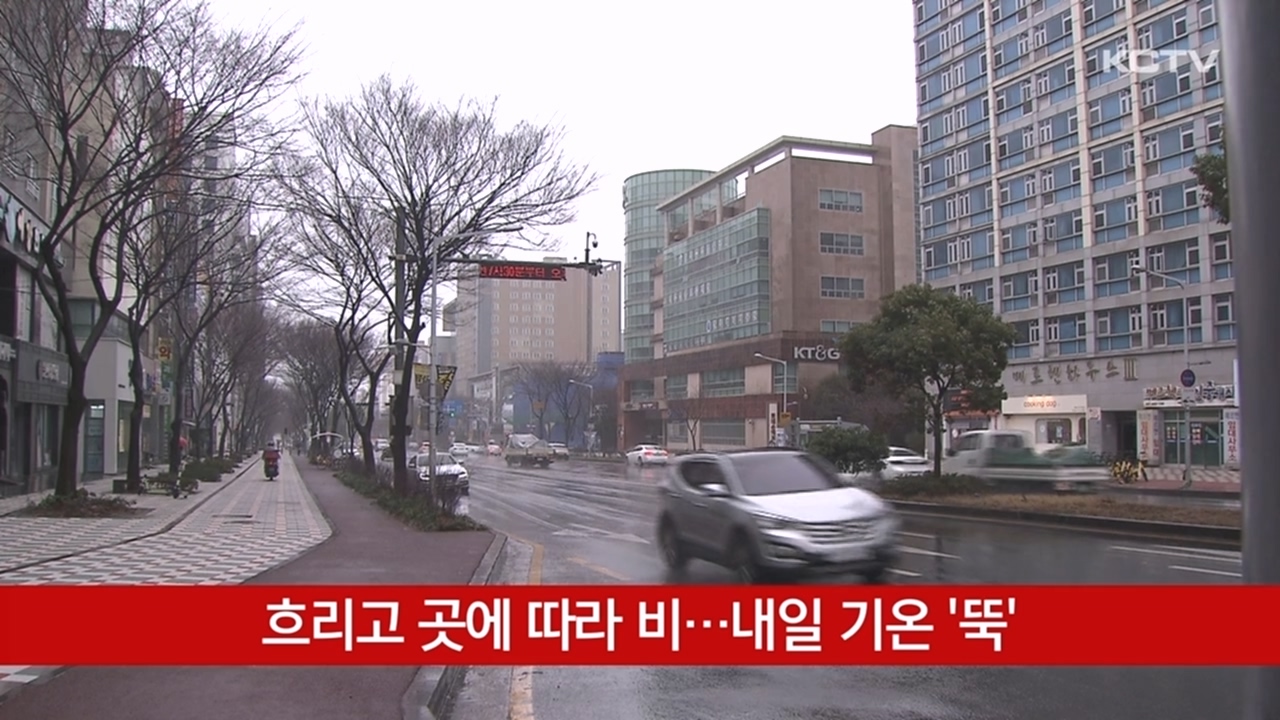KCTV News7