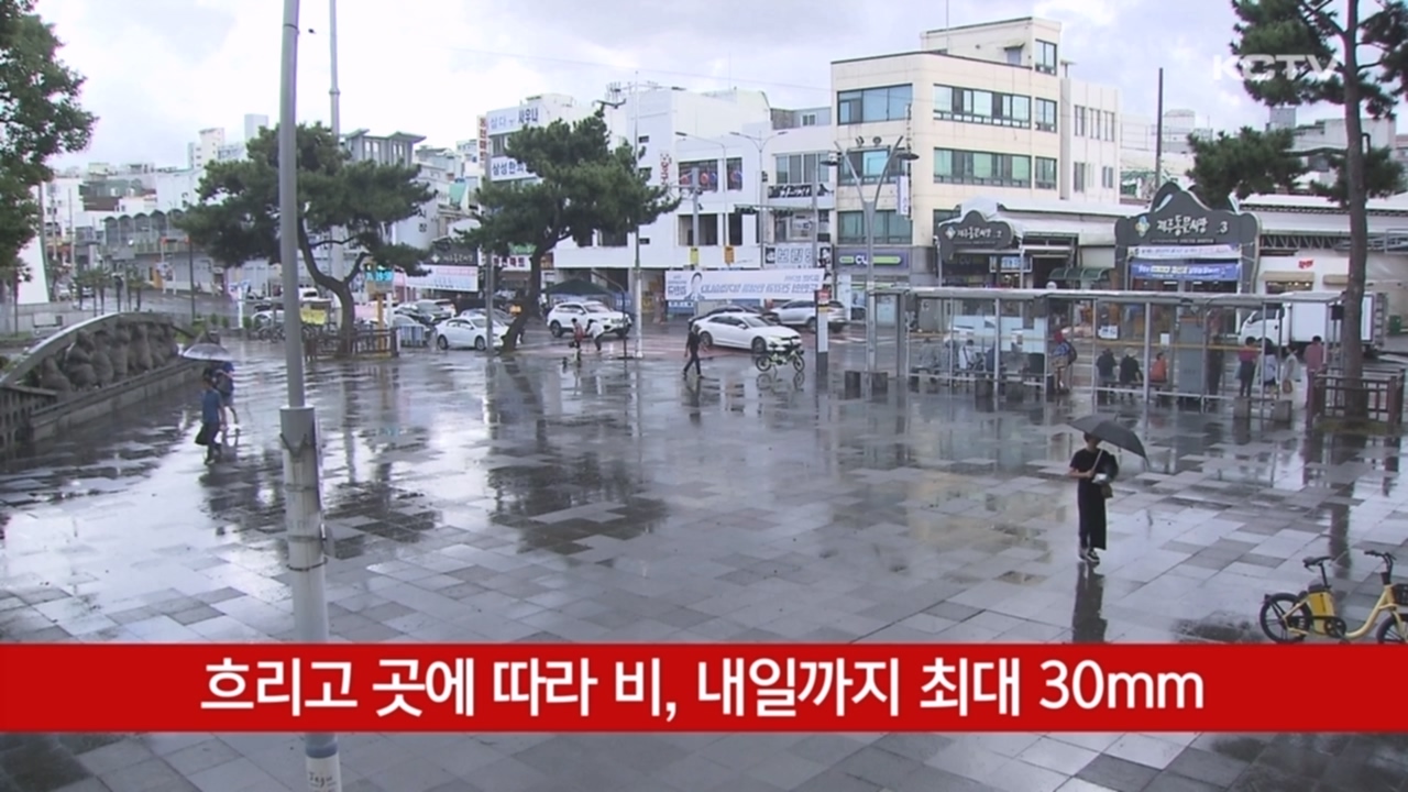 KCTV News7