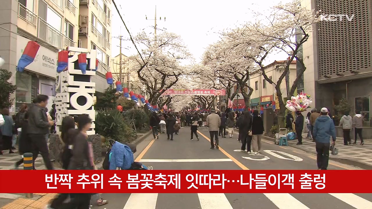 KCTV News7