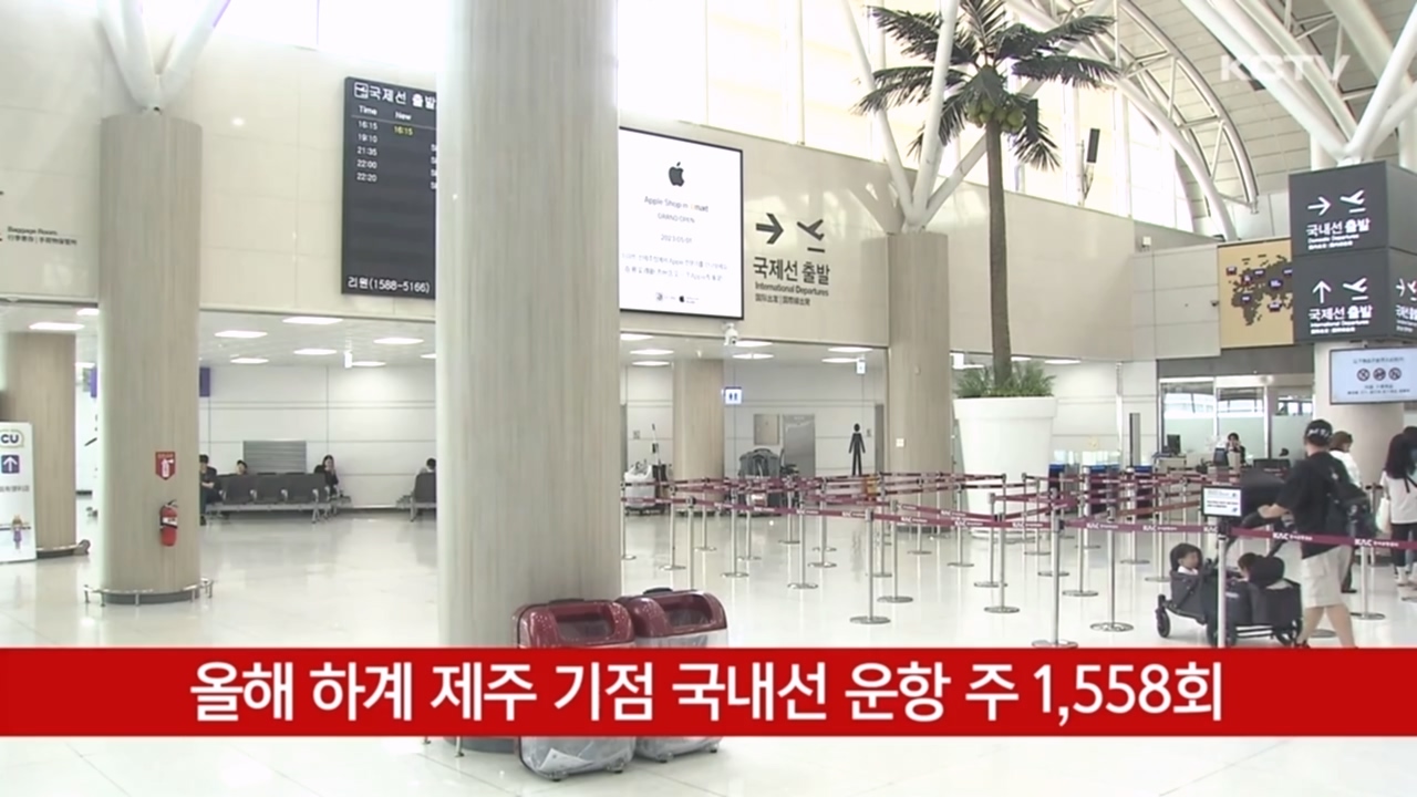 KCTV News7