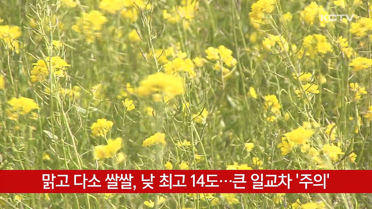KCTV News7