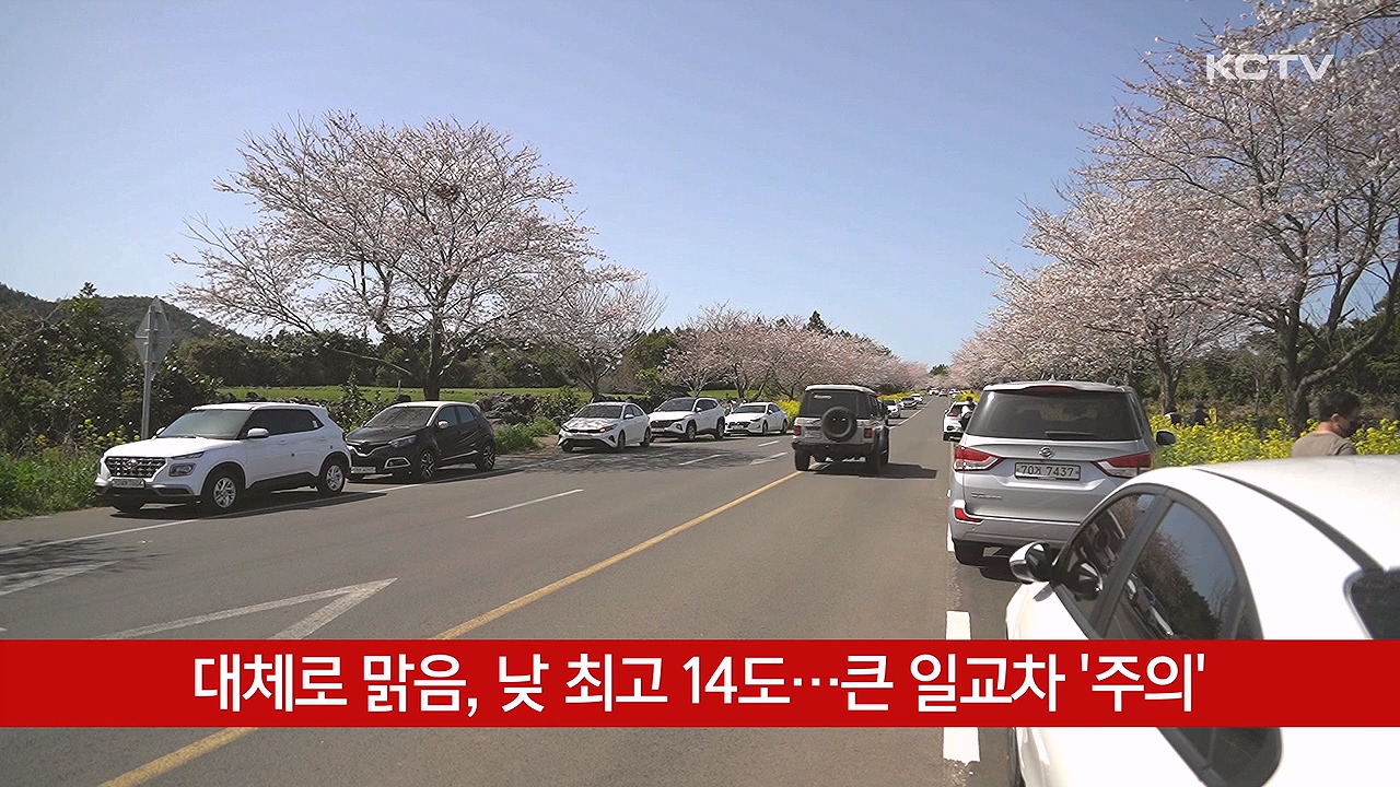 KCTV News7