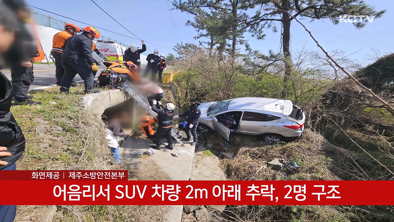 KCTV News7