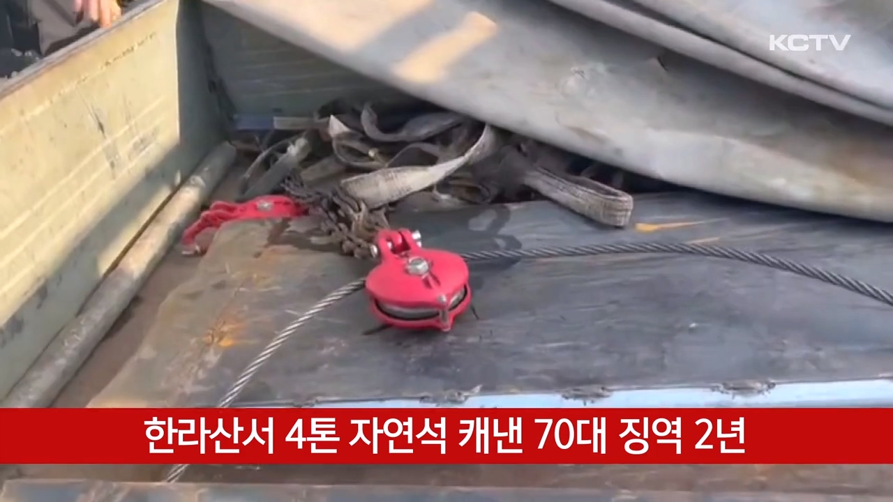 KCTV News7